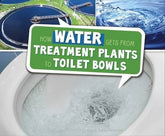 Here to There: How Water Gets from Treatment Plants to Toilet Bowls